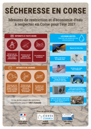 Restrictions d'usage de l'eau : mesures à suivre