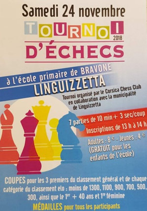Tournoi d'échecs le 24 Novembre 2018