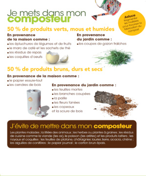 Pour trier mieux, voici quelques informations Pour trier mieux, voici quelques informations