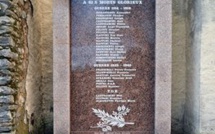 Commémoration du 8 mai