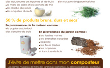 Pour trier mieux, voici quelques informations 